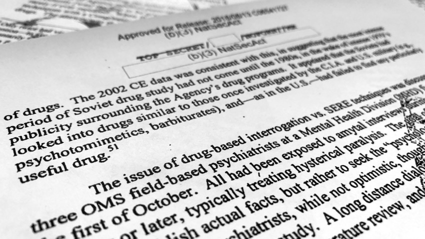CIA Interrogation Drugs