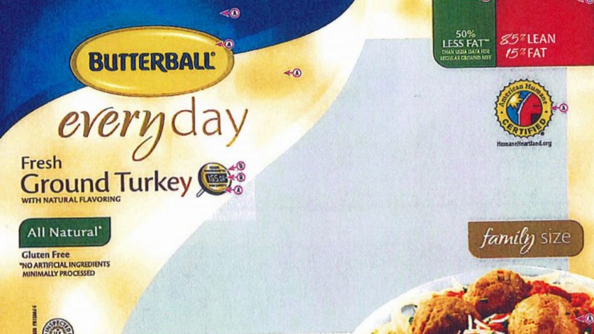 turkey recall