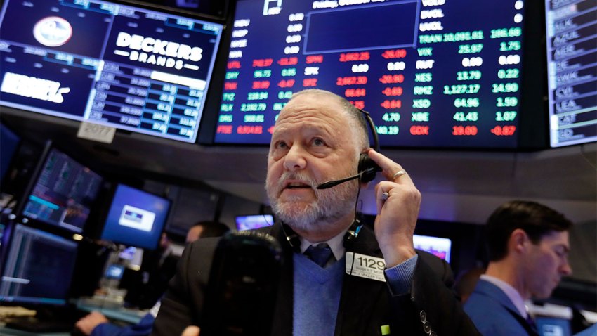 Financial Markets Wall Street