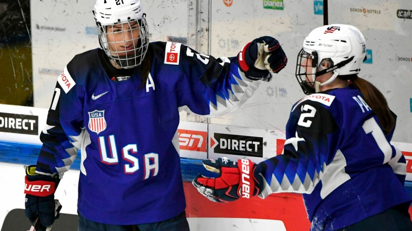 Womens Pro Hockey Future
