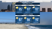 A look at temperature differences between Philadelphia and the Jersey Shore