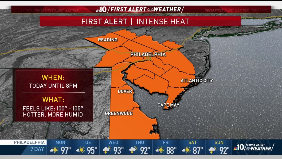 First Alert Weather Intense Heat Feeling Like Triple Digits Nbc10 Philadelphia 8985