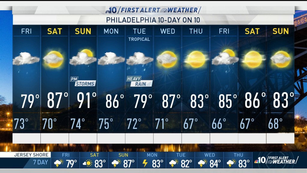 Pax By Robert Mcclelland Driver Download For Windows 10 Pax By Robert Mcclelland Driver Download For Windows 10