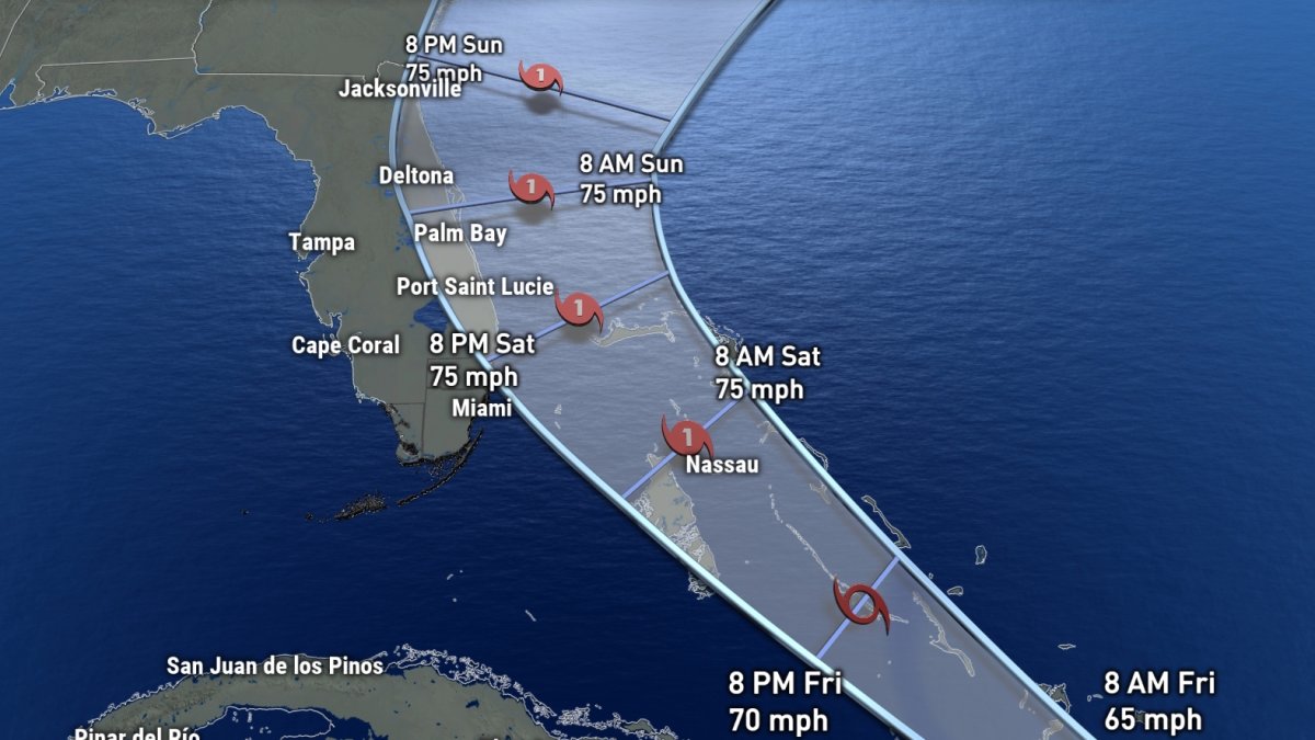 Isaias Becomes Hurricane as It Heads to Florida – NBC10 Philadelphia