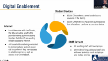 A PowerPoint slide shows the School District of Philadelphia's plan for providing laptops and reliable internet for students and staff.