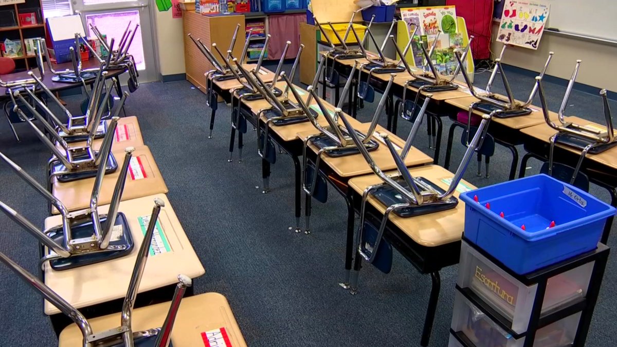 New Jersey Schools Could Be All Virtual This Fall â NBC10 Philadelphia