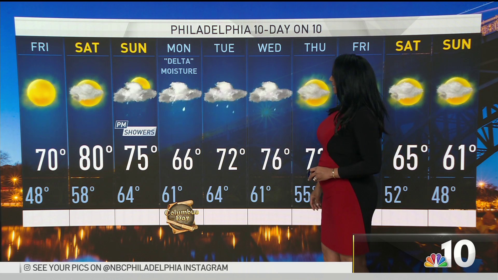 Nbc10 First Alert Weather Sunny Friday Ahead Nbc10 Philadelphia 6688