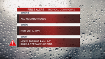 First Alert Thursday