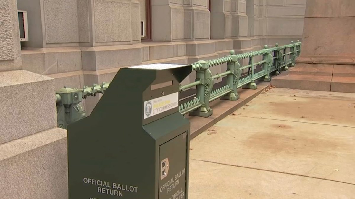 Trump Campaign Tapes Voters at Drop Boxes in Philadelphia NBC10