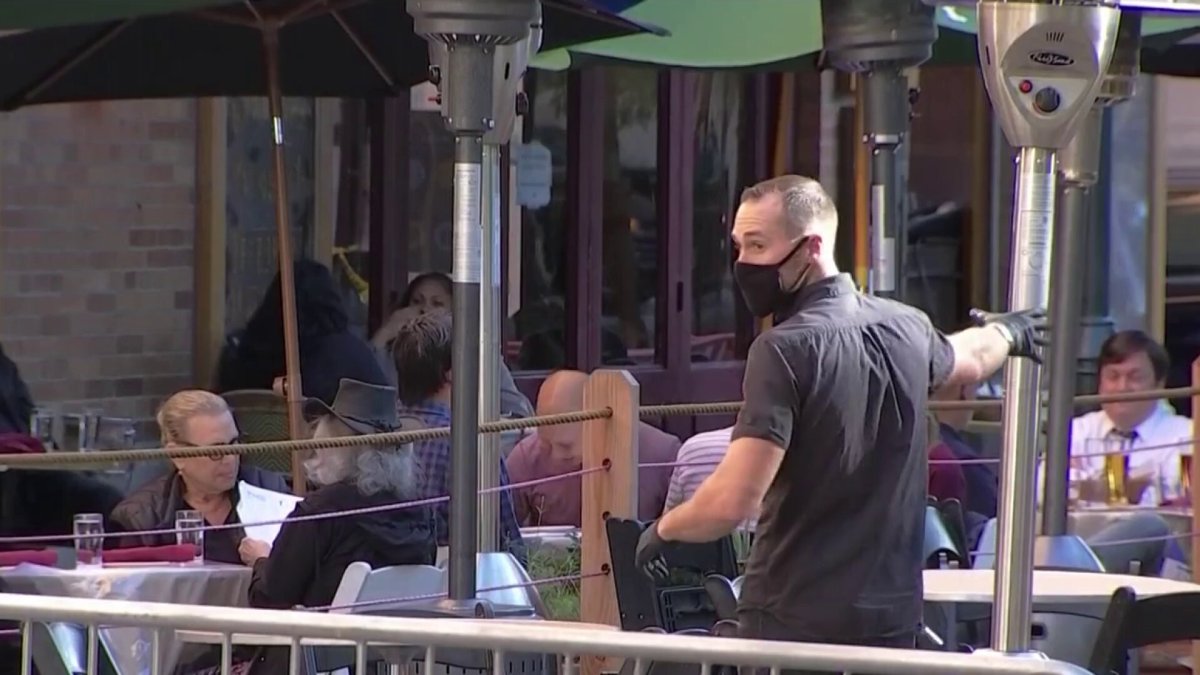 Philadelphia Offers Outdoor Dining Guidelines for Cold Months Ahead