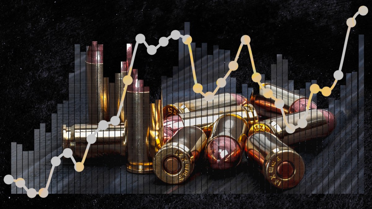 Why Are Homicides in Philadelphia Near an AllTime High? Here Are Some Factors NBC10 Philadelphia