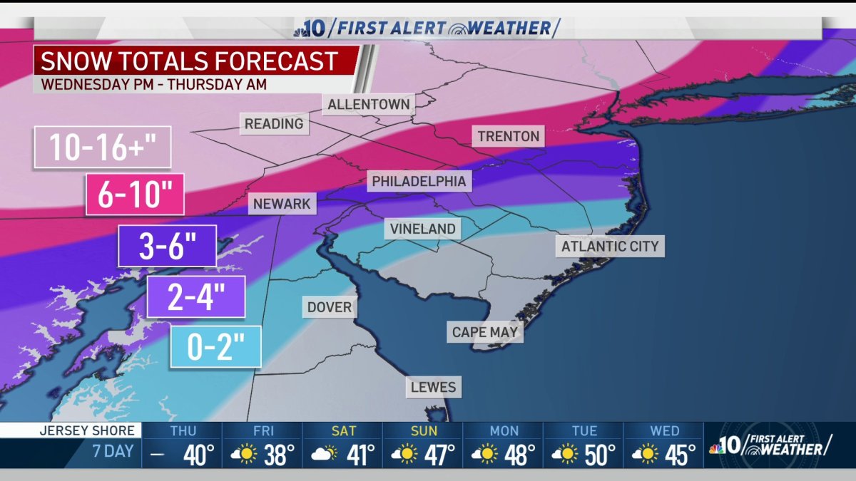 Nbc10 First Alert Weather Snow Arrives As Noreaster Moves Through Region Nbc10 Philadelphia 4348