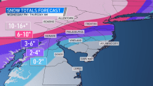 Estimated snow totals from the Nor'easter