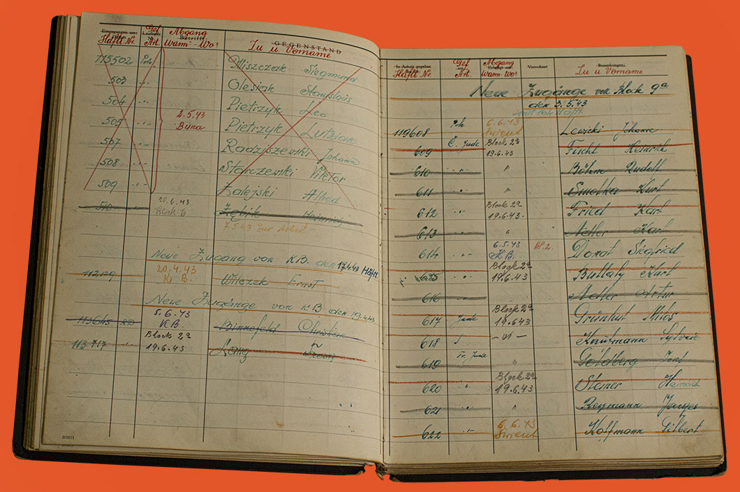 Page from Auschwitz Block 8 Logbook. Concentration camp logbooks, like this one from Auschwitz Block 8, were used to document prisoners that entered the camp. On each page there are lists of each prisoner that entered with information including their identification number, ethnicity (Pole, Jew, etc.), departure date (code for murdered), and name. Many of the names on these pages are crossed out meaning that these prisoners were murdered by the Nazis.