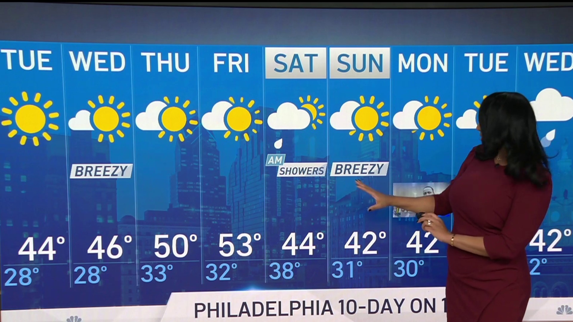 Weather Forecast – NBC10 Philadelphia