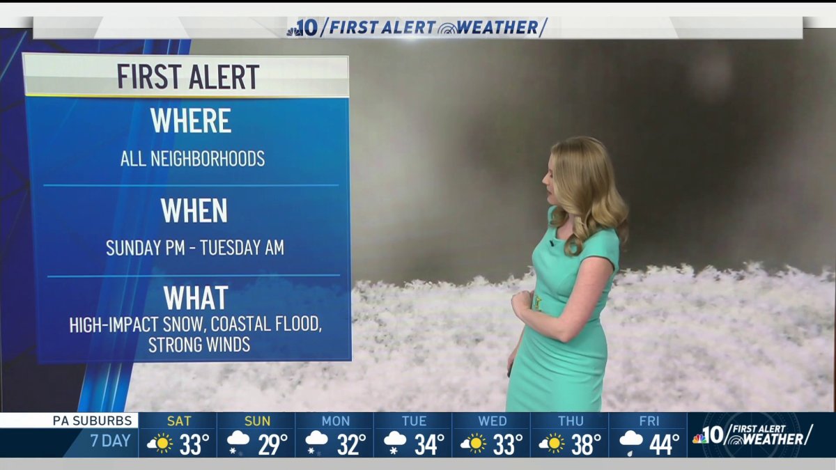 NBC10 First Alert Weather: Cool Temperatures Before Potential Storm ...