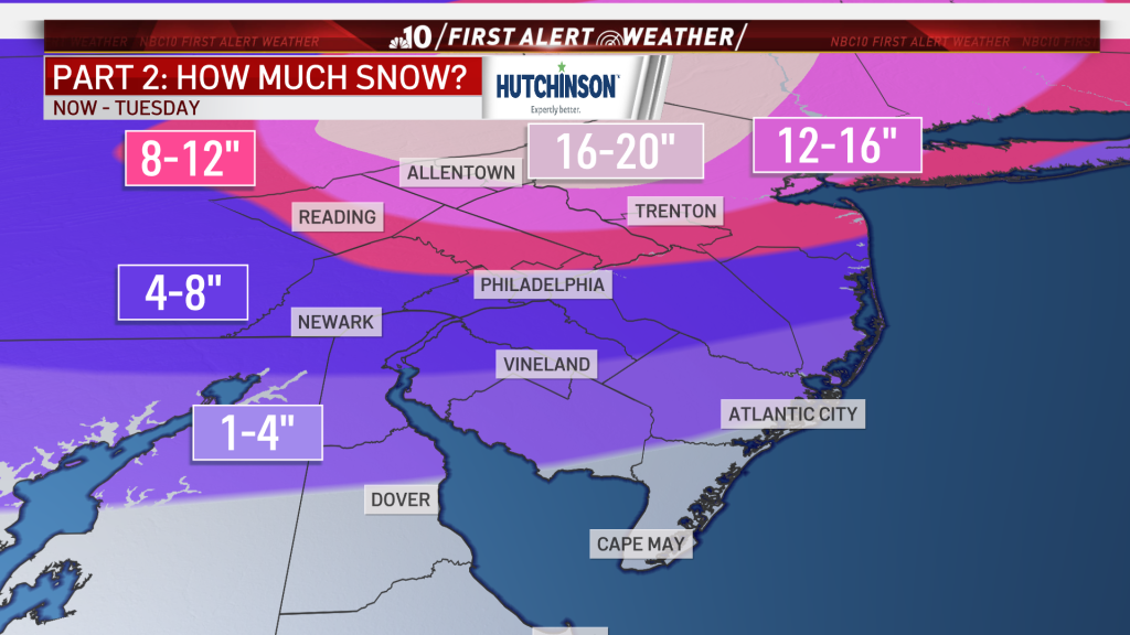 A map showing that vast difference of expected snow totals in the Philadelphia region.