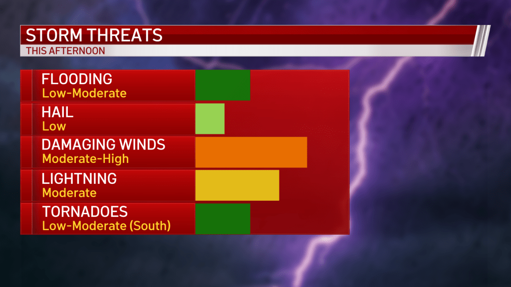 Severe Storms With Heavy Rain And Wind Cause Outages Throughout Philadelphia Region Nbc10 2894