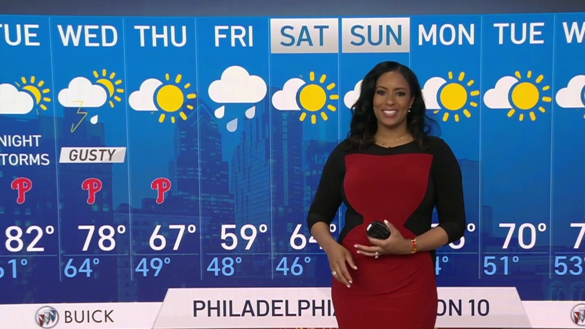 Nbc10 First Alert Weather Rollercoaster Temperatures And Storms This Week Nbc10 Philadelphia 5590