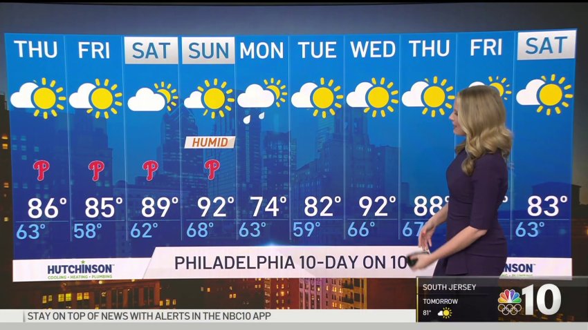 Weather Video Nbc10 Philadelphia