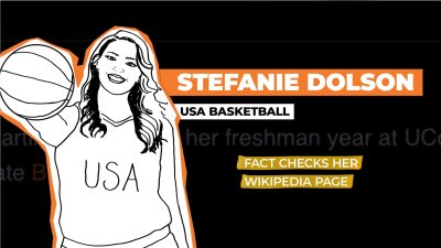 Usa Basketball S Stefanie Dolson Fact Checks Her Wikipedia Nbc10 Philadelphia