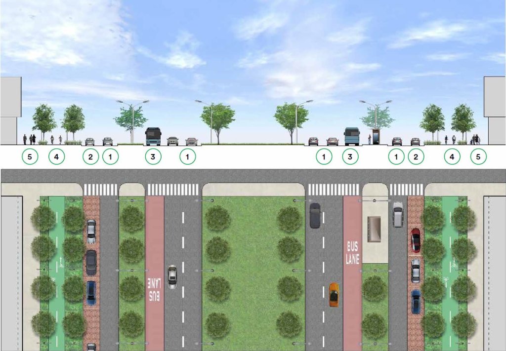 Cross-section and aerial view of Alternative 2 “Neighborhood Boulevard