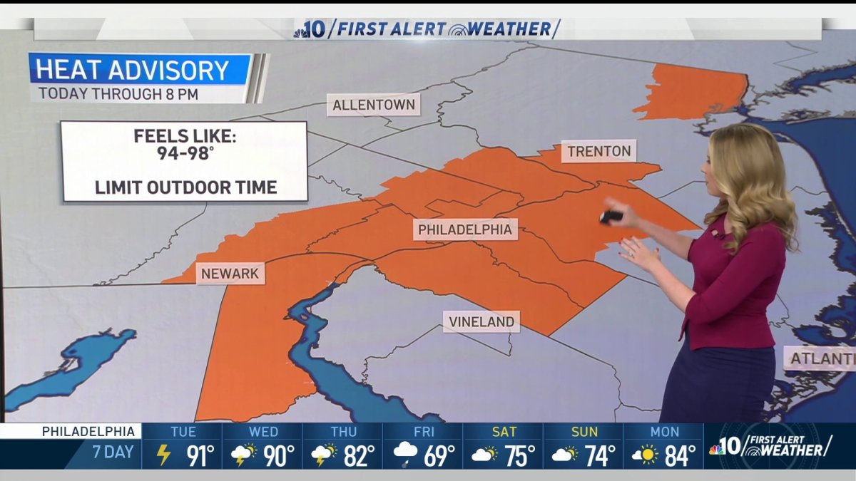 Heat Wave Expected to Continue With Chance for Storms NBC10 Philadelphia
