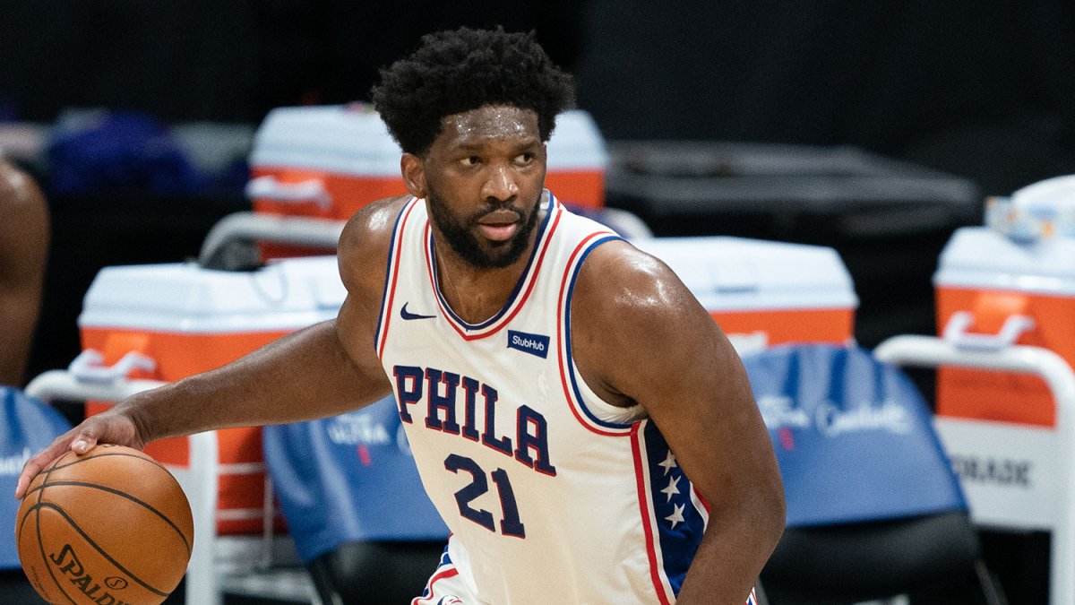 Joel Embiid Makes Second AllNBA Team, Eligible for Supermax Contract