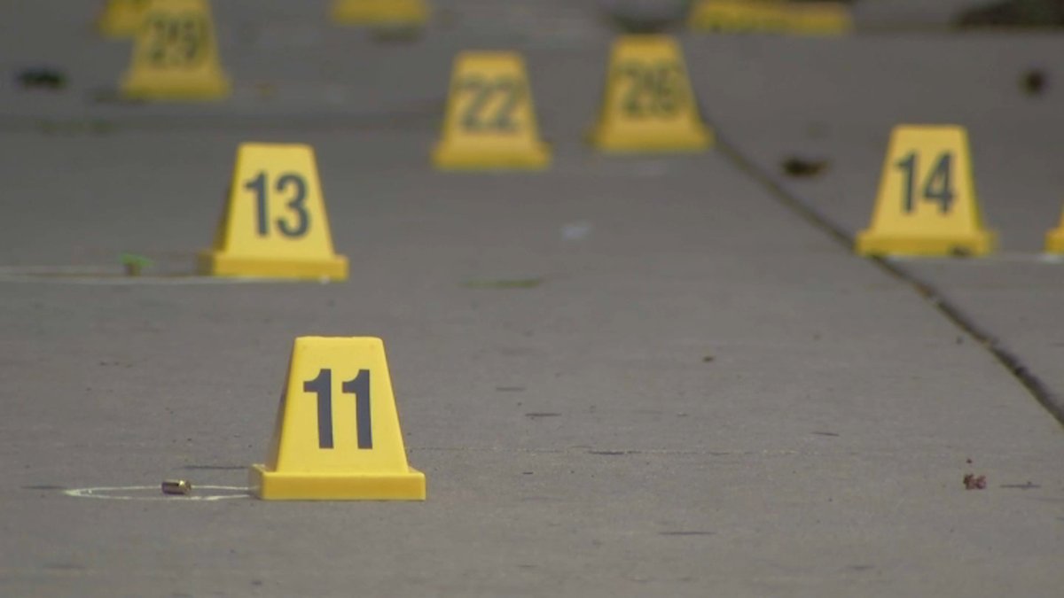 Gun Violence: West Philly Graduation Party Shooting Leaves Three ...
