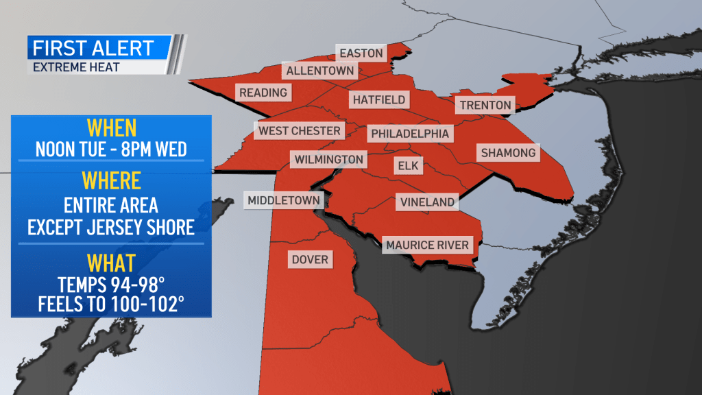 First Alert Weather map for Tuesday's and Wednesday's oppressive heat