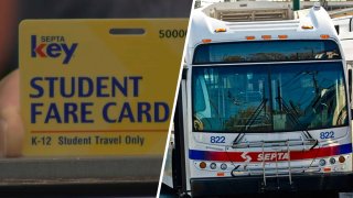 Left: A yellow card reading "Student fare card." Right: A SEPTA bus.