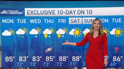 Rainy Days Ahead Nbc10 Philadelphia