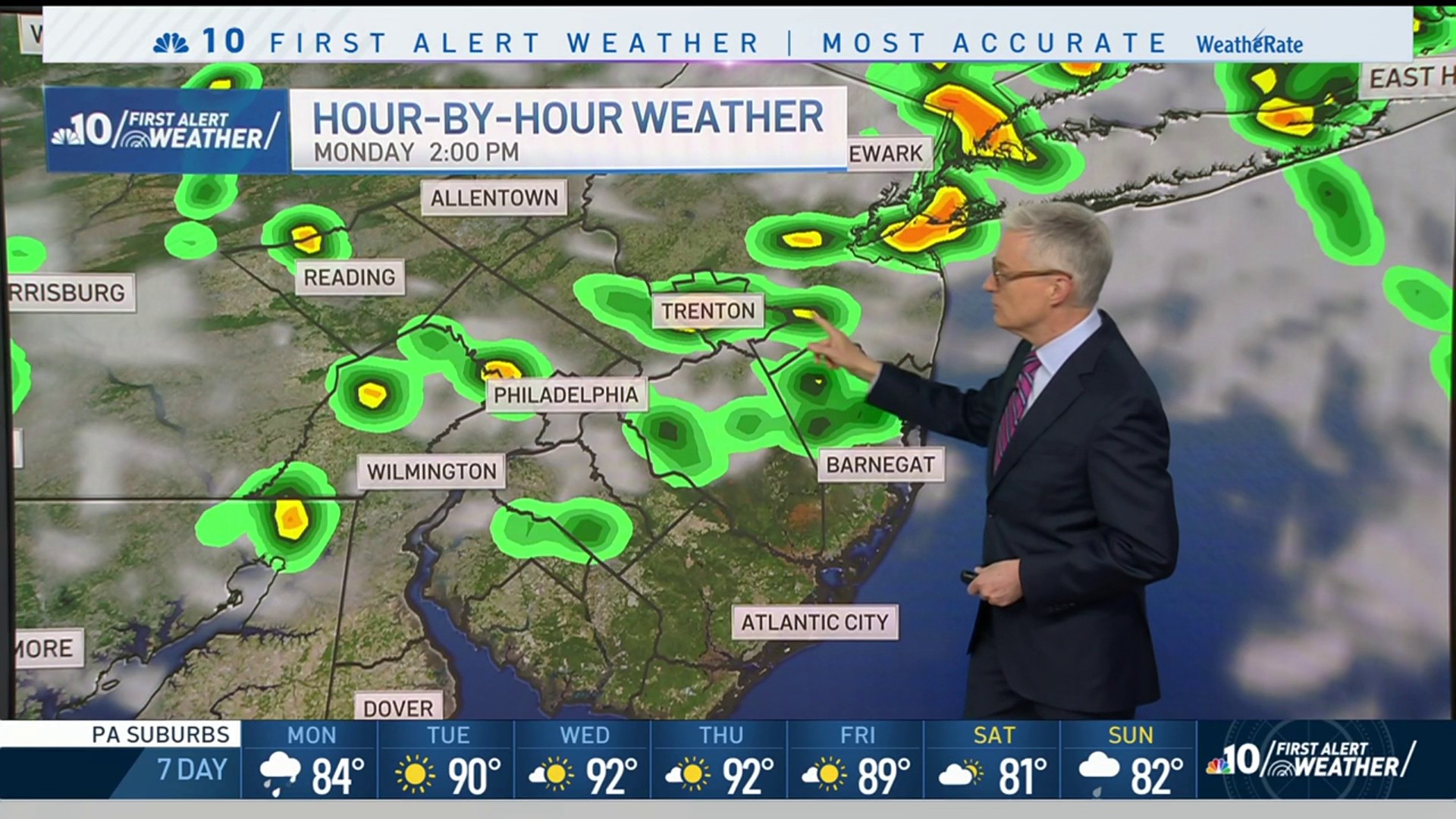 NBC10 First Alert Weather: Thunderstorms Expected Monday Afternoon ...