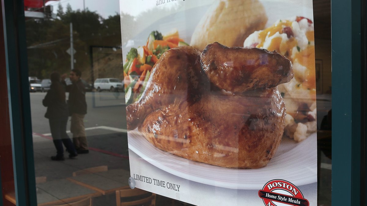 Boston Market Customers Who Prepaid for Thanksgiving Meals Show Up to Closed Doors - Vimarsana News