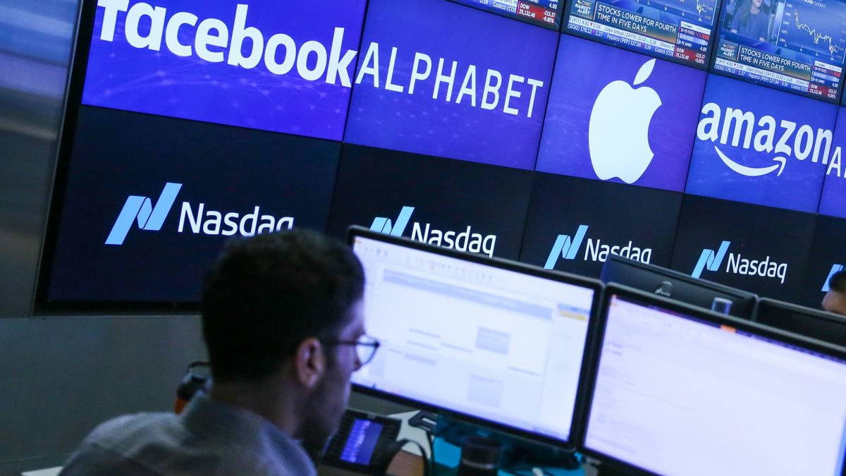 As FAANG Stocks Rebound, Chart Strategist Highlights One to Watch Into 2022 - Vimarsana News