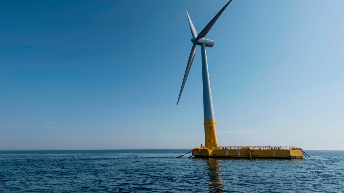Plans for Floating Wind Energy Projects Off UK's Coastline Get Millions in Funding Boost - Vimarsana News