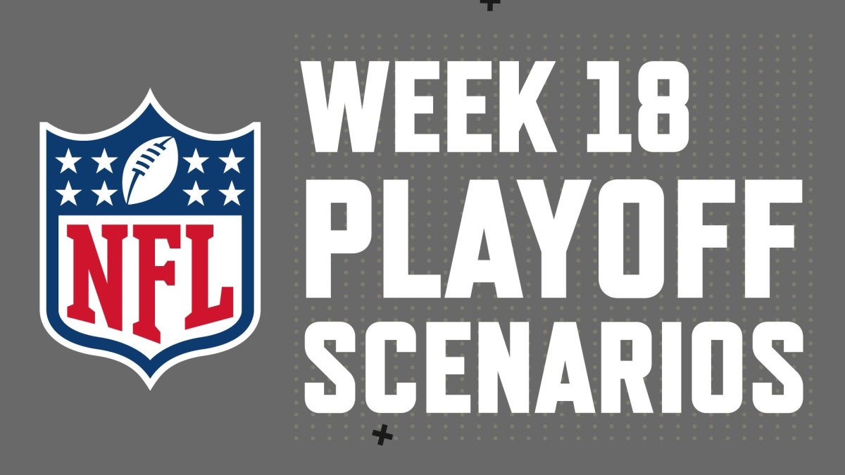 NFL Games Today TV Schedule: TV channel, schedule for Week 18