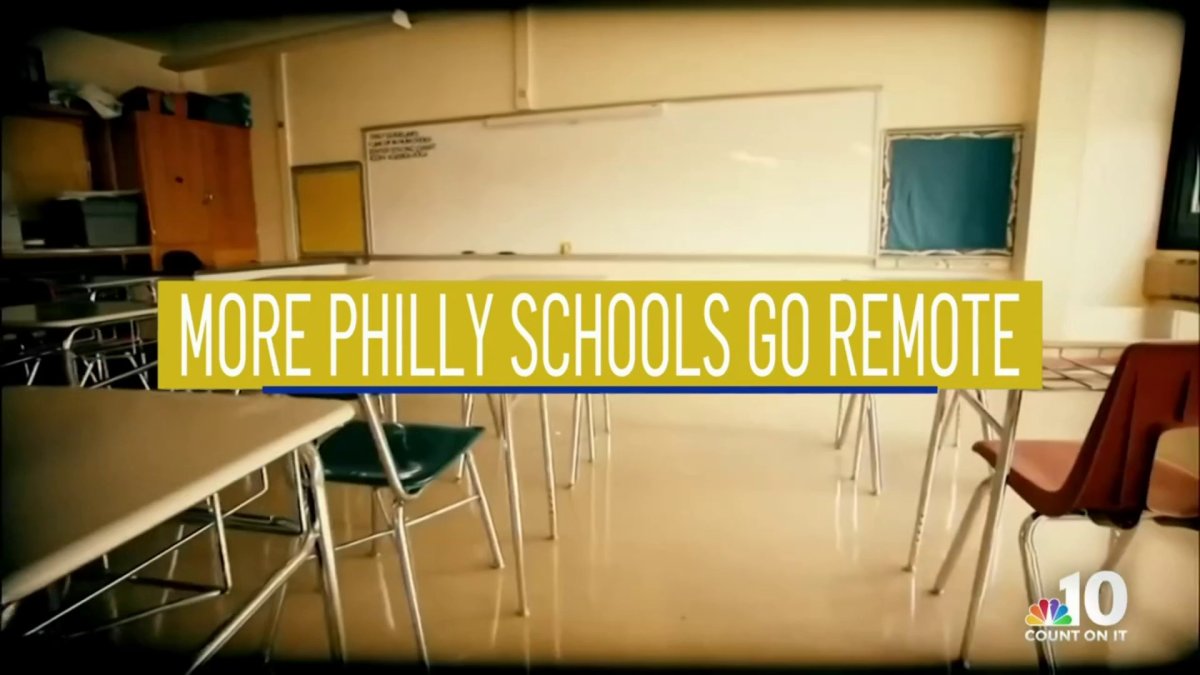 More Philly Schools Go Remote Amid COVID Surge The Lineup NBC10