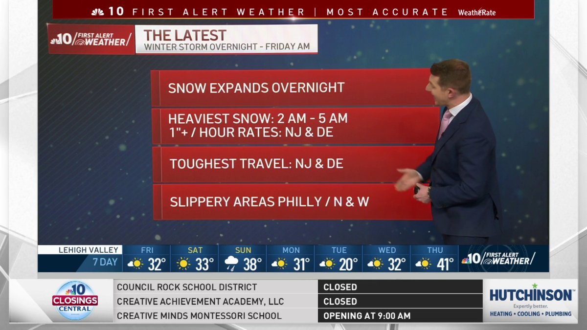 Another Winter Storm Approaching the Region – NBC10 Philadelphia