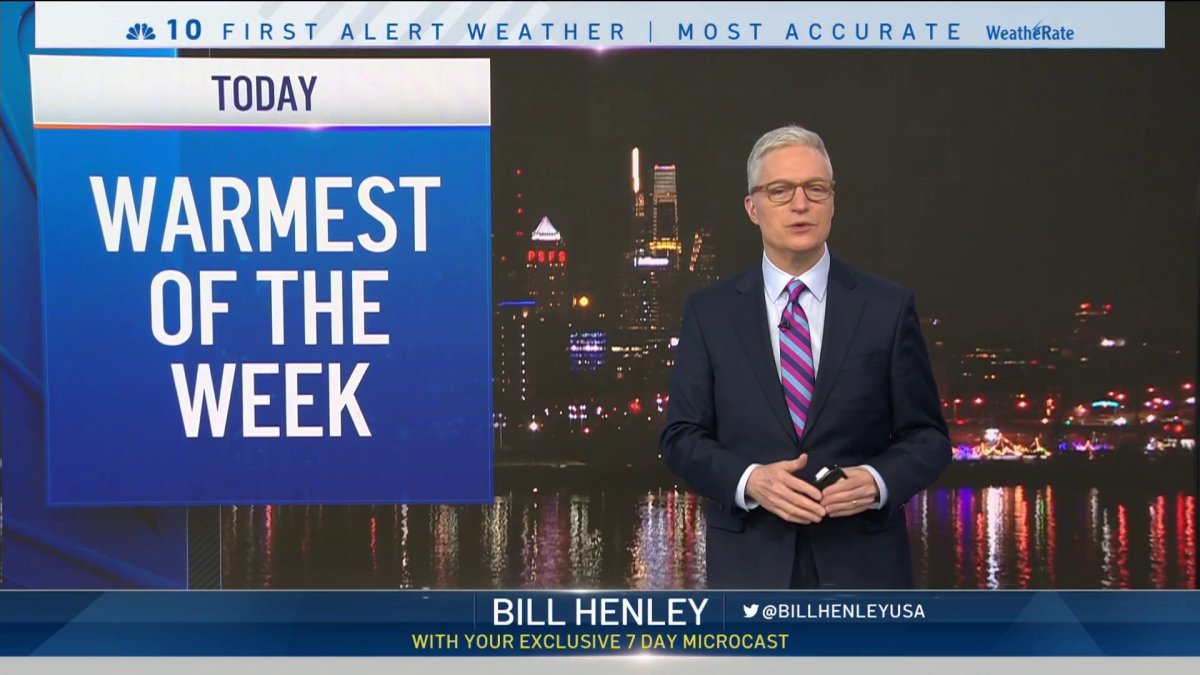 the-warmest-day-of-the-week-nbc10-philadelphia