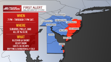First Alert map showing blizzard and winter storm warnings