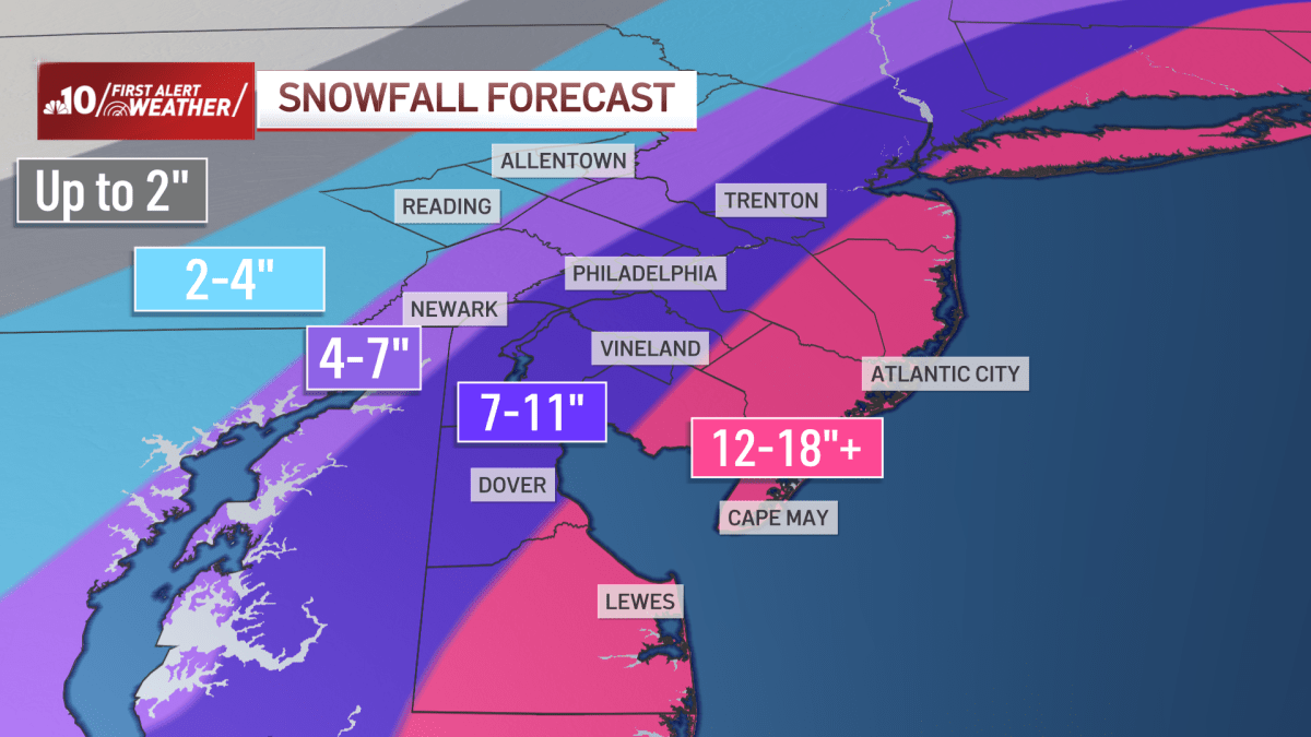 Nor'easter to Bring Saturday Snow: NJ, Del. Could Get 18-Plus Inches – NBC10 Philadelphia - Vimarsana News