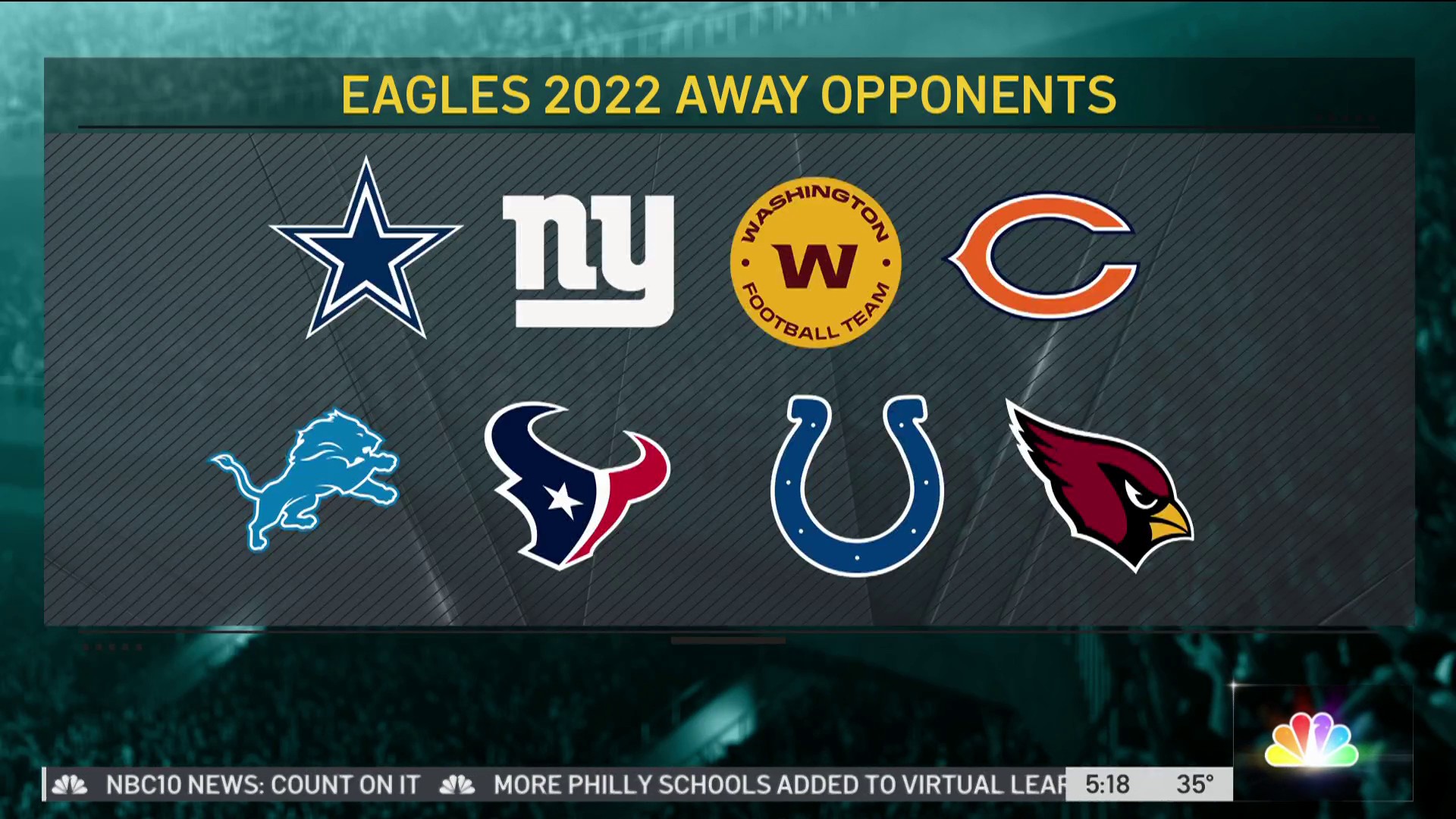 Phila Eagles 2022 Schedule Road Trip? Eagles' Opponents For 2022 Nfl Season Set – Nbc10 Philadelphia