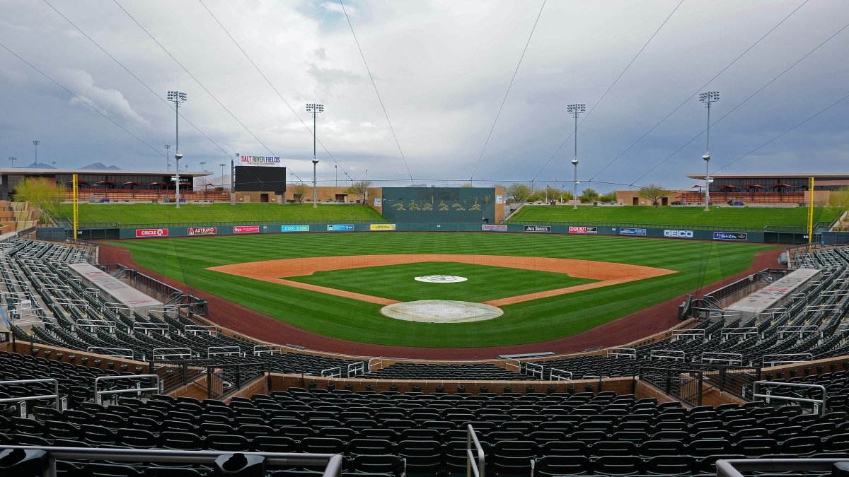MLB Dodged a Disaster by Agreeing to End the Lockout, But Other Risks Remain - Vimarsana News