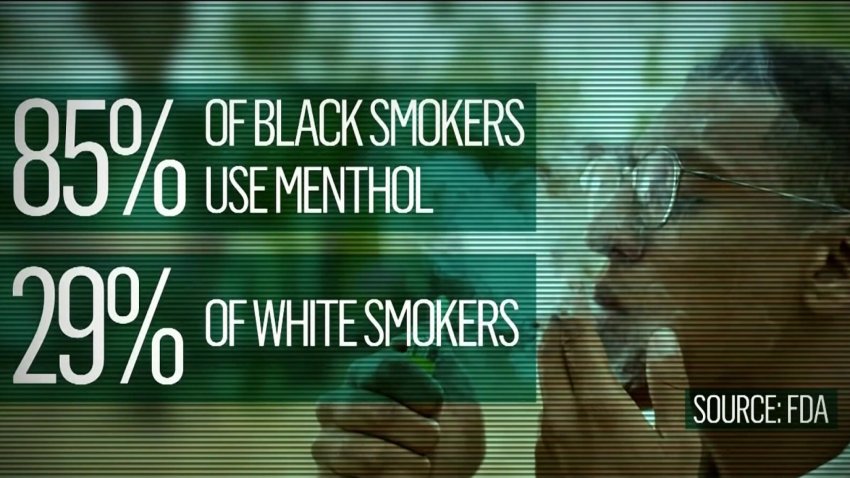 indement cigarette Menthol cigarettes are cool now: Study reveals new preferred choice for  smokers