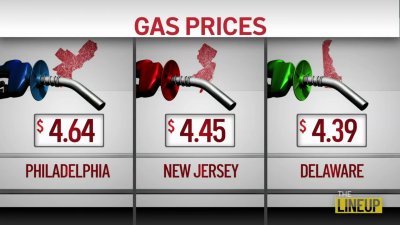 Philly Gas Prices Hit Record-Level Highs: The Lineup