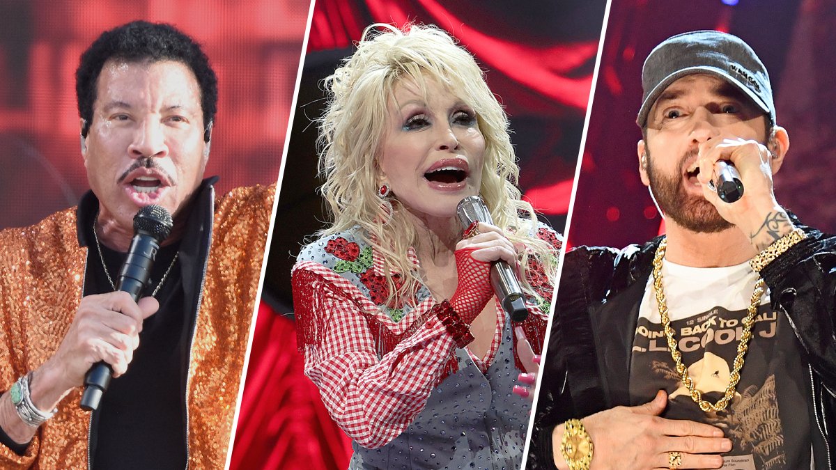 Dolly Parton, Eminem, Lionel Richie and More Inducted Into Rock Hall of Fame – NBC10 Philadelphia - Vimarsana News