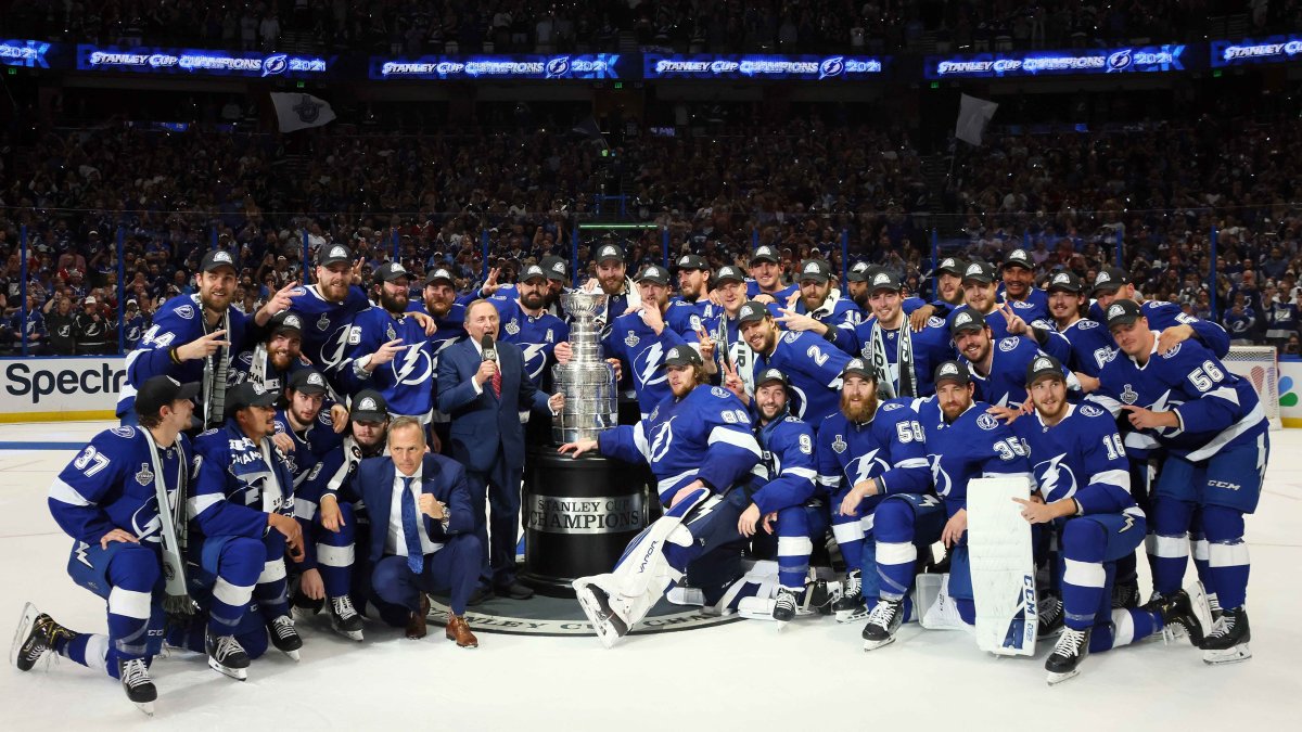 The NHL Teams With the Most Stanley Cup Wins Of All Time - Xsport Net