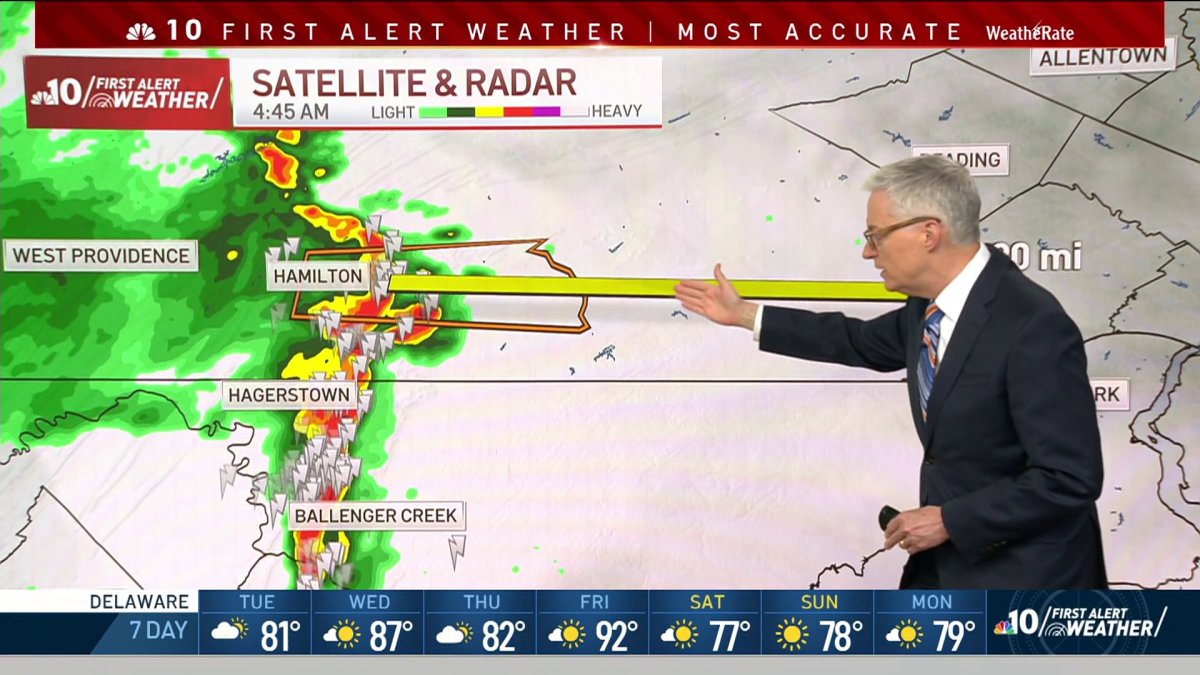 Nbc10 First Alert Weather Severe Storm Threat Nbc10 Philadelphia 5478