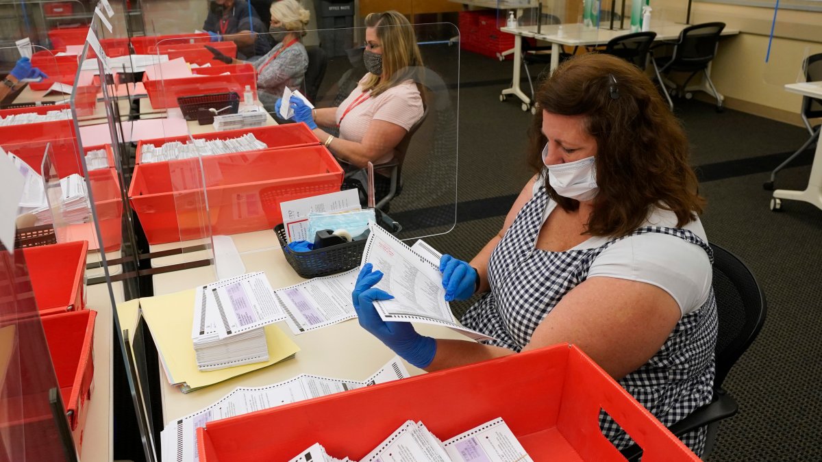 Election Workers Facing An Increase In Threats Across Country – NBC10 Philadelphia - Vimarsana News